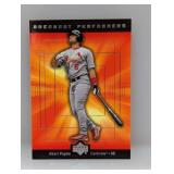 2021 UD Pujols RC Insert Breakout Performers #2