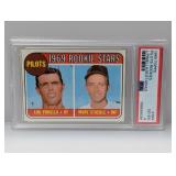 1969 Toppsï¿½ Lou Pinella Rookie #394 PSA 4