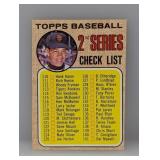 1968 TOPPS JUAN MARICHAL CHECKLIST UNCHECKED 107