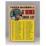 1968 TOPPS FRANK ROBINSON CHECKLIST UNCHECKED 454