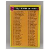 1973-74 Unmarked Topps Checklist