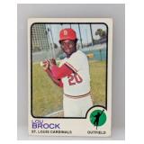 1973 Topps Lou Brock #320 Edges