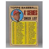 1968 TOPPS ORLANDO CEPEDA CHECKLIST UNCHECKED C/S