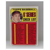 1969 TOPPS BROOKS ROBINSON CHECKLIST UNCHECKED S