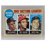 1967 Topps Batting Leaders Clemente #1