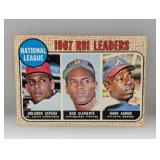1968 Topps #3 RBI Leaders Clemente/Aaron HOF S
