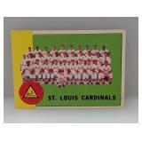 1963 Topps High #