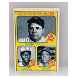 1973 TOPPS HOME RUN LEADERS RUTH/AARON/MAYS 1 S