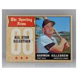 1968 TOPPS Baseball HARMON KILLEBREW HOF Indents