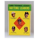 1963 Topps Leaders #1 Aaron,Musial, Etc. HOF S