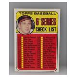 1969 TOPPS BROOKS ROBINSON CHECKLIST UNCHECKED 504