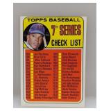 1969 Topps TONY OLIVA CHECKLIST UNCHECKED 582