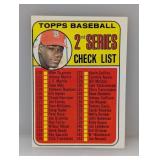 1969 Topps BOB GIBSON CHECKLIST UNCHECKED 107