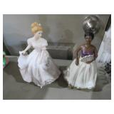 HOMCO LADY CAROLINE & LOVELY DANCER FIGURINES