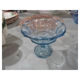 INDIANA GLASS RECOLLECTION BLUE COMPOTE