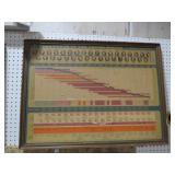 FRAMED PRESIDENTS OF THE US WOMENS DAY CHART