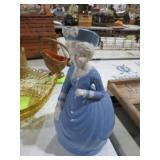 VINTAGE VICTORIAN LADY PLANTER SIGNED ON BOTTOM