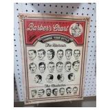VINTAGE METAL BARBERSHAIRCUT CHART ADV SIGN