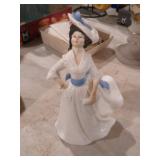VINTAGE MARGARET VICTORIAN LADY FIGURE