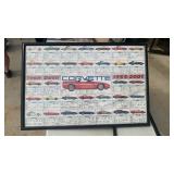 Corvette generation picture