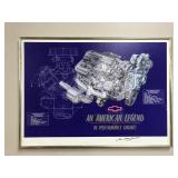 Chevrolet Corvette Lt1 Small Block V8 Engine Print
