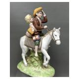1981 Rockwell Figurine Off To School