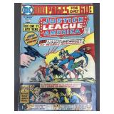 100pg Vtg 1974 Justice League Of America #114 Dc