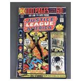 Dc Justice League Of America Super Spectacular