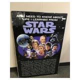 All I Need To Know About Life.. Vtg Star Wars