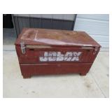 JOBOX Job Site Tool Box