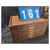 industrial multidrawer organizer