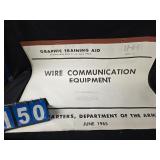 army wire communication training aid