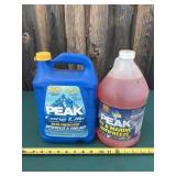 2 gallon antifreeze, been open