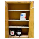 STORAGE CABINET - CONTENTS