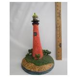 Cast Iron Light House Display