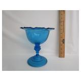 Mid Century Agua Blue Glass Centerpiece Mid Century Agua Blue Glass Centerpiece