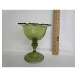 Mid Century Green Glass Centerpiece Mid Century Green Glass Centerpiece