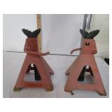 Automotive Jacks