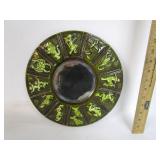 Astrology Design Mirror