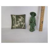 Oriental Figurine W/Plate