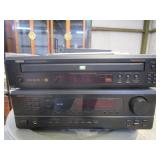 Denon Cd/Stereo Receiver Denon Cd/Stereo Receiver
