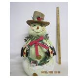 Metal Snowman Decor