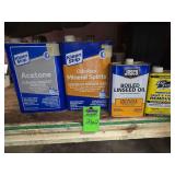 Miscellaneous strippers and sealers.