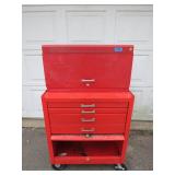 Red Metal Toolbox on Casters