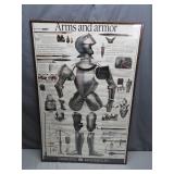 Dorling Kindersley 'Arms and Armor' Print