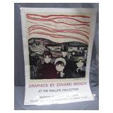 Edvard Munch 1969 Exhibit Posters (2 Total)