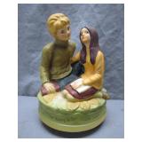Sankyo Music Box 
