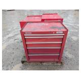 3- Toolboxes