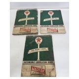 1950's Texaco Lubrication Guides