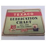 1930's Texaco Lubrication Chart